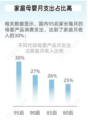 智能不是炫技Babycare如何在AI育儿竞争中突围？