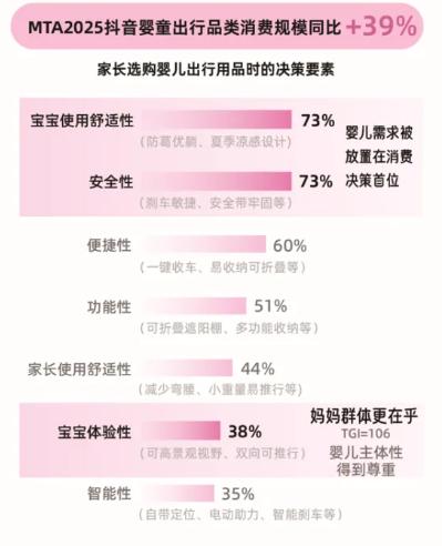 智能不是炫技Babycare如何在AI育儿竞争中突围？(图3)