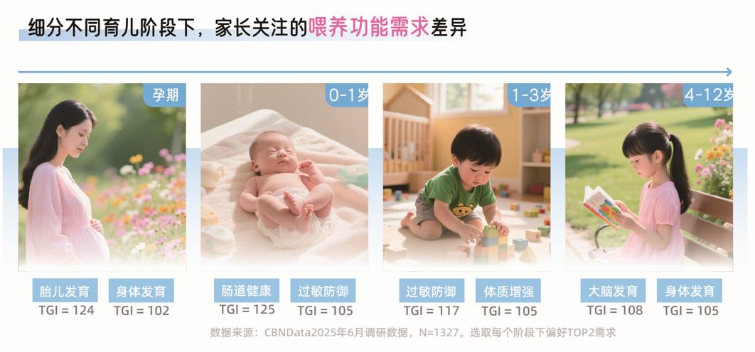 智能不是炫技Babycare如何在AI育儿竞争中突围？(图2)