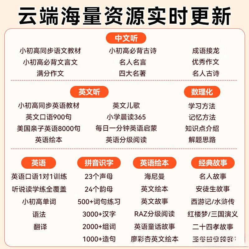 智能机器人品牌前十：解决孩子学习难题提升家庭互动体验(图1)