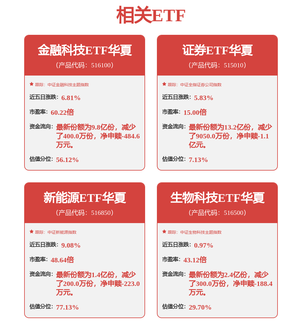 机构：AI玩具在我国仍处于渗透初期提升空间广阔(图1)